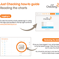 Charts & feature guides 2 - Just Checking